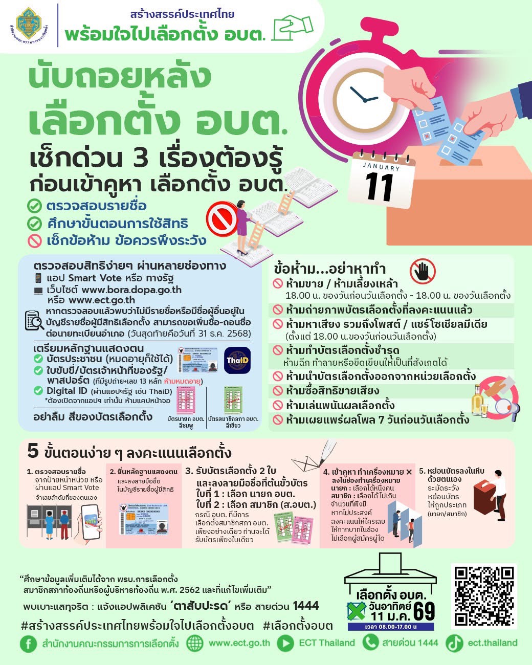 นับถอยหลังเลือกตั้ง อบต. เช็กด่วน 3 เรื่องต้องรู้ ก่อนเข้าคูหา เลือกตั้ง อบต.